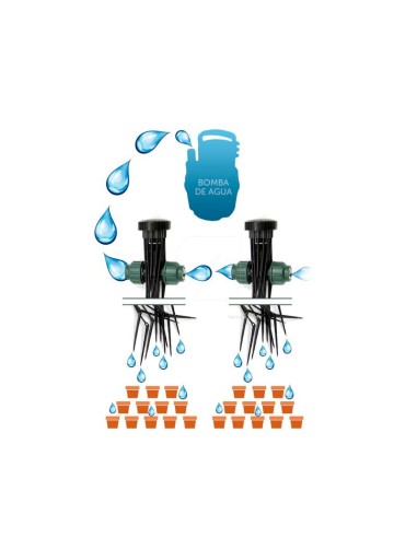 Gotero Medusa 12 salidas