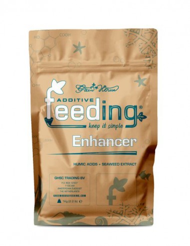 Additive Feeding Enhancer